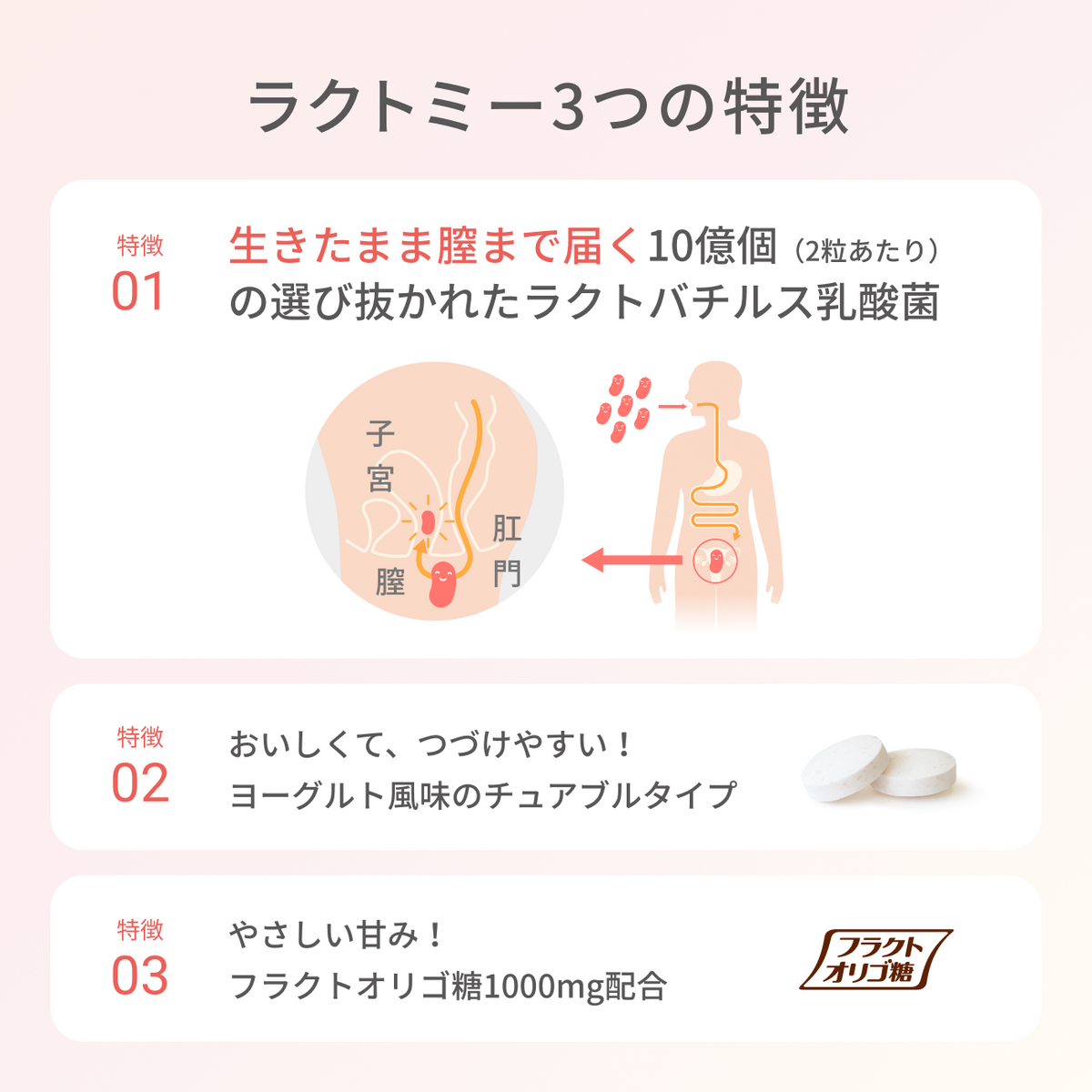 膣内善玉菌サプリメント「ラクトミー」
