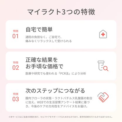 膣内フローラ検査「マイラクト」